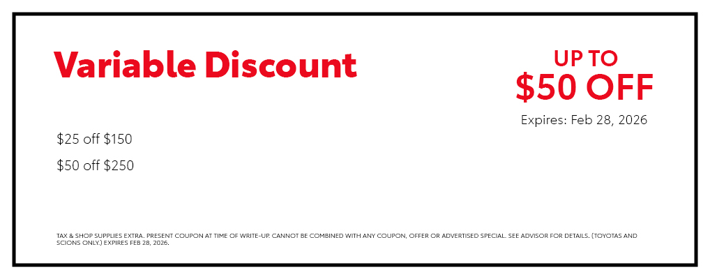 Variable Discount