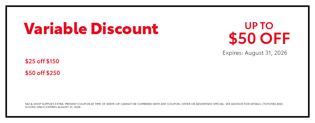 Variable Discount