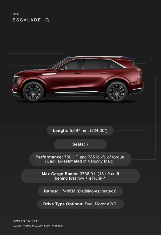 Escalade IQ