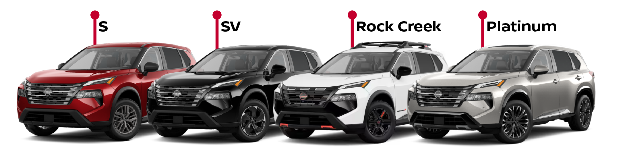 2026 Nissan Rogue trims