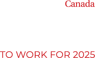 Best Dealership to Work for