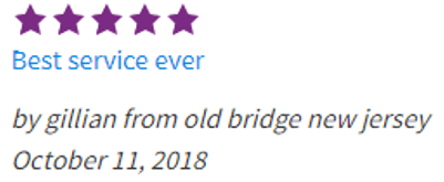 , Cars.com Review