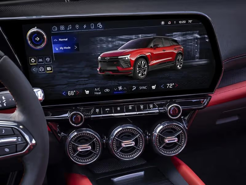 Features and technology