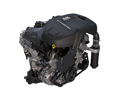 Twin Turbo Diesel with 460 ft lbs torque