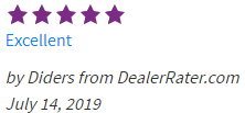 , Cars.com Review