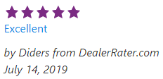 , Cars.com Review