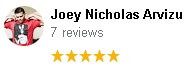 , Google Review Review