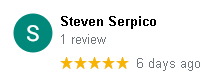 , Google Review Review