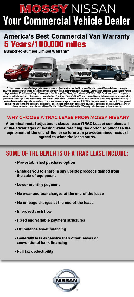 Mossy Nissan Chula Vista >> Special Pricing and Deals on Commercial Vehicles Available at Nissan Mossy Nissan Chula Vista >> Special Pricing and Deals on Commercial Vehicles Available at Nissan