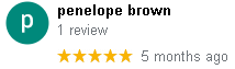 , Google Review Review