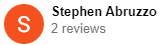 , Google Review Review