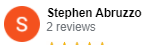 , Google Review Review