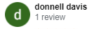 , Google Review Review