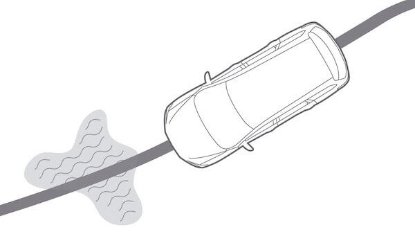 2019 Nissan Pathfinder Traction Control System