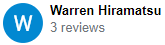 , Google Review Review