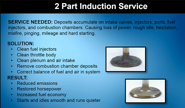 TWO PART INDUCTION SERVICE