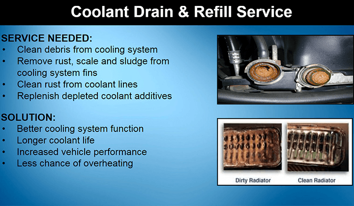 COOLANT DRAIN AND REFILL SERVICE