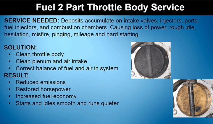 FUEL 2 PART THROTTLE BODY SERVICE