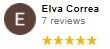 , Google Review Review