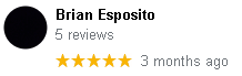 , Google Review Review