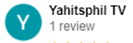 , Google Review Review