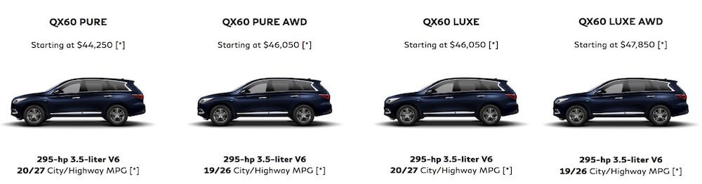 Infiniti Qx60 Towing Capacity Airport Infiniti Qx60 Towing Capacity