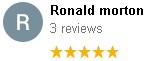 , Google Review Review