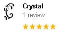 , Google Review Review