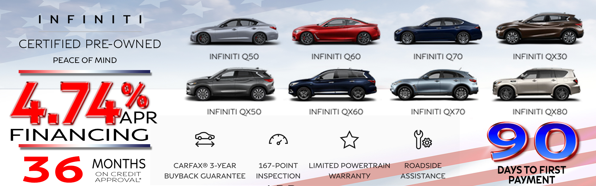 May CPO Special