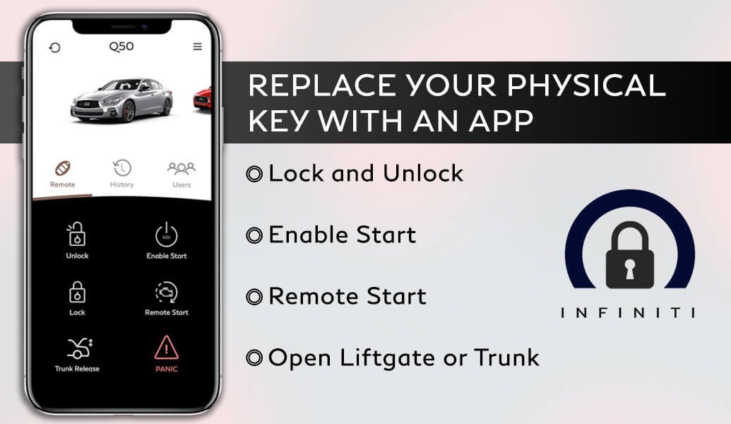 INFINITI Virtual Key