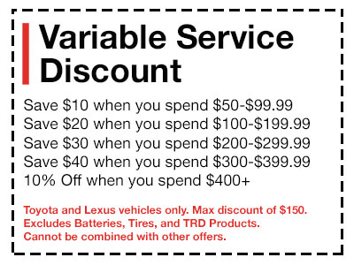 Variable Service Discount