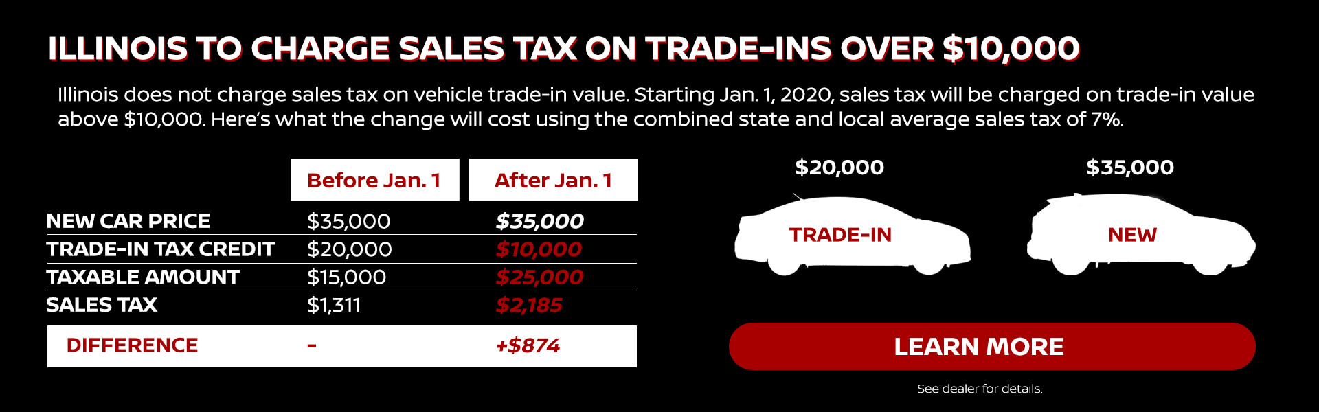 Nissan Dealers In Wisconsin >> New Used Nissan Dealer In Crystal Lake Il M Lady Nissan Nissan Dealers In Wisconsin >> New Used Nissan Dealer In Crystal Lake Il M Lady Nissan