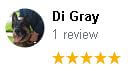 , Google Review Review