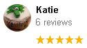 , Google Review Review