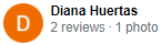 , Google Reviews Review