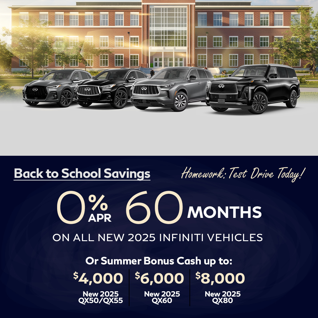 0% APR offer