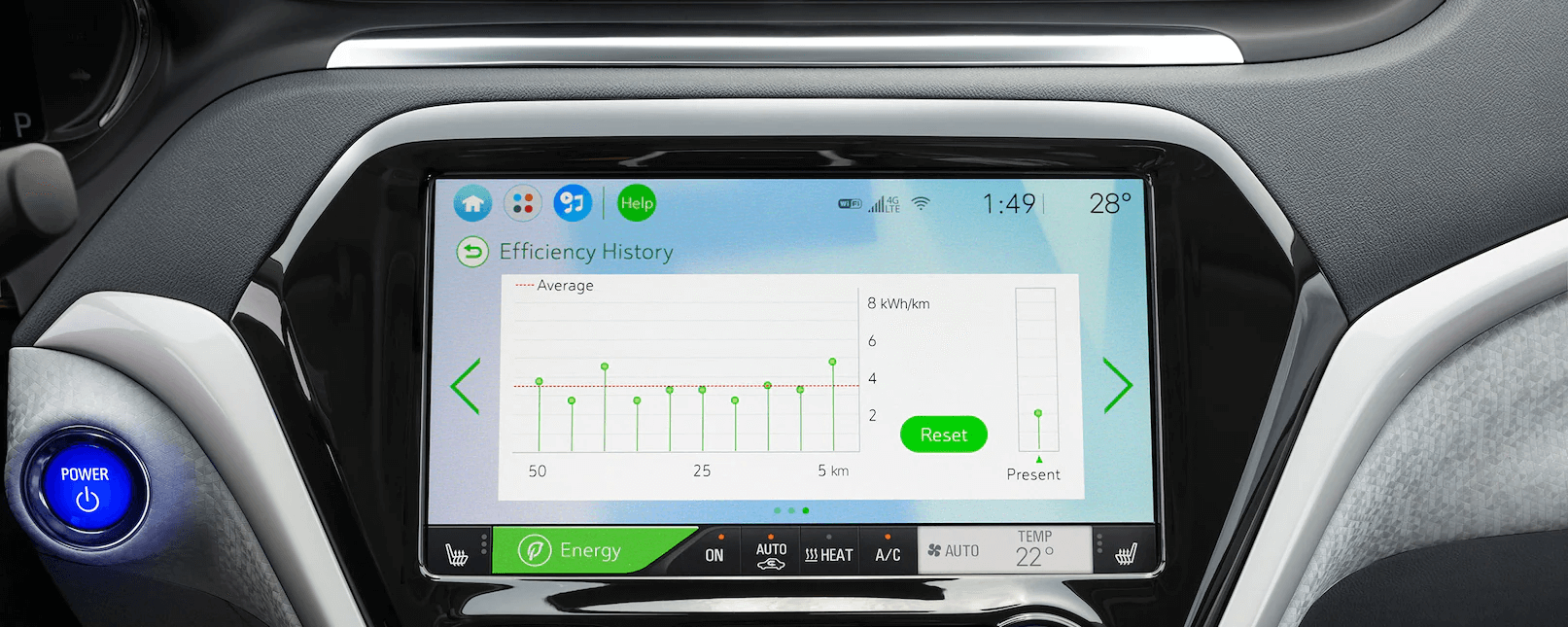2021 Chevrolet Bolt EV Electric Car Technology: Efficiency History.