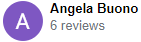 , Google Reviews Review