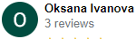 Astoria, Google Reviews Review