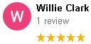 , Google Review Review