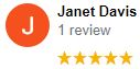 , Google Review Review