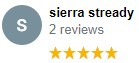 , Google Review Review