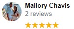 , Google Review Review