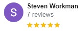 , Google Review Review