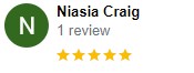 , Google Review Review