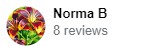 , Google Review Review