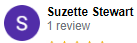 , Google Review Review