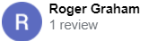 , Google Reviews Review