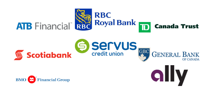 Financing Banks