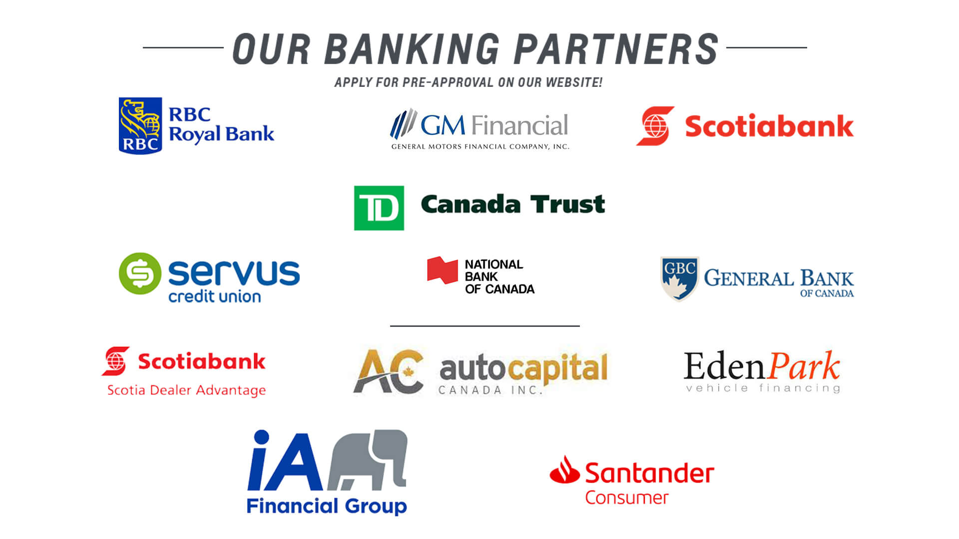 Financing Banks